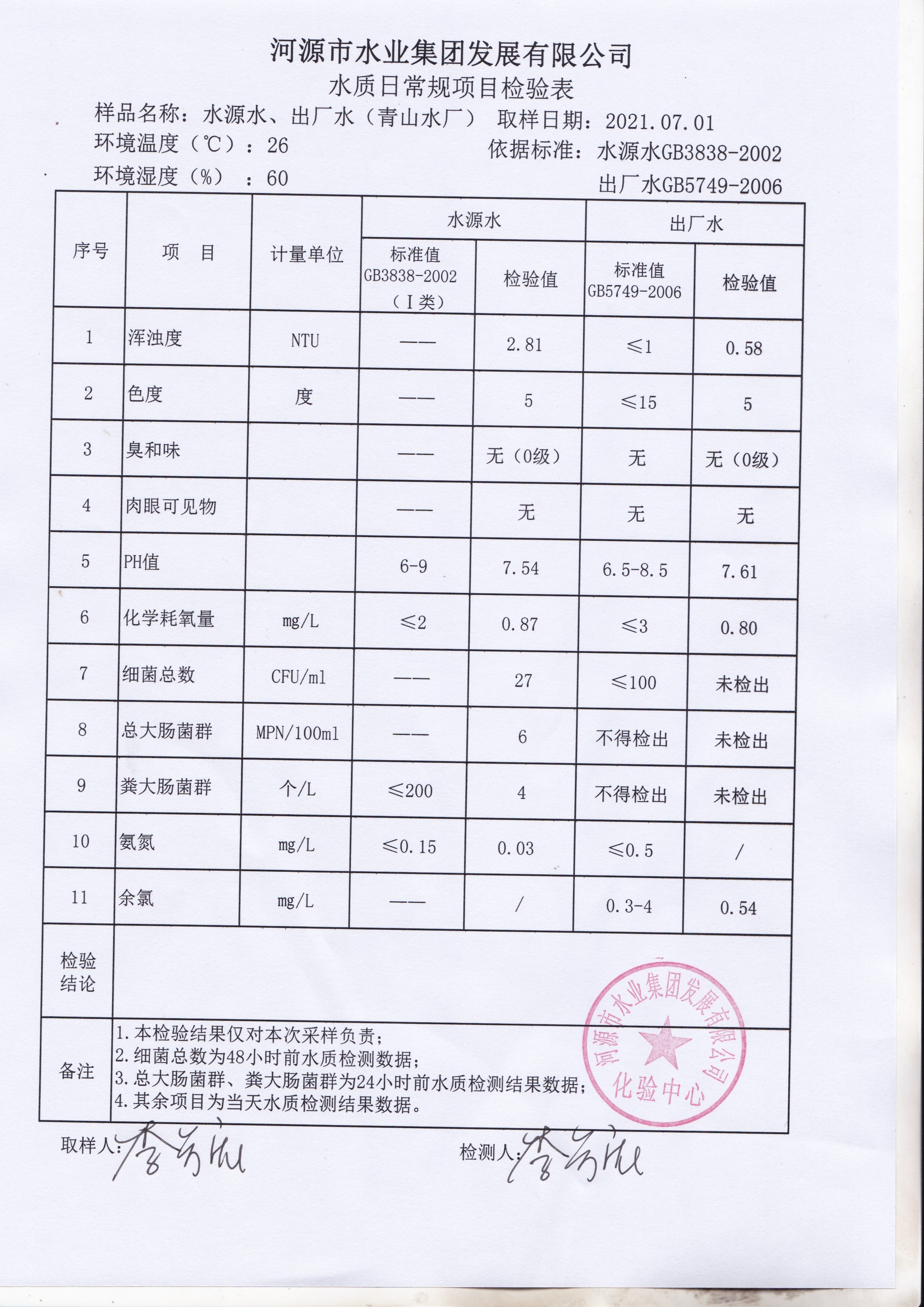 7.1。1_20210701_0001.jpg