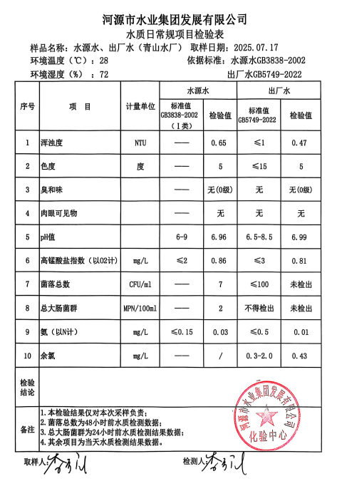 2025年7月17日水質(zhì)檢驗(yàn)報告.jpg